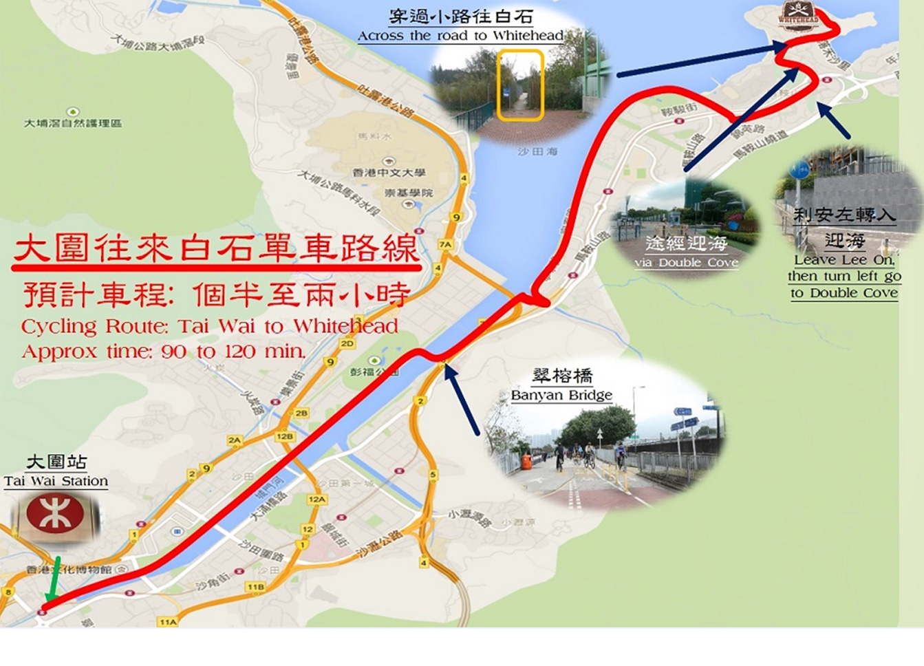 單車路線大圍至白石BBQ